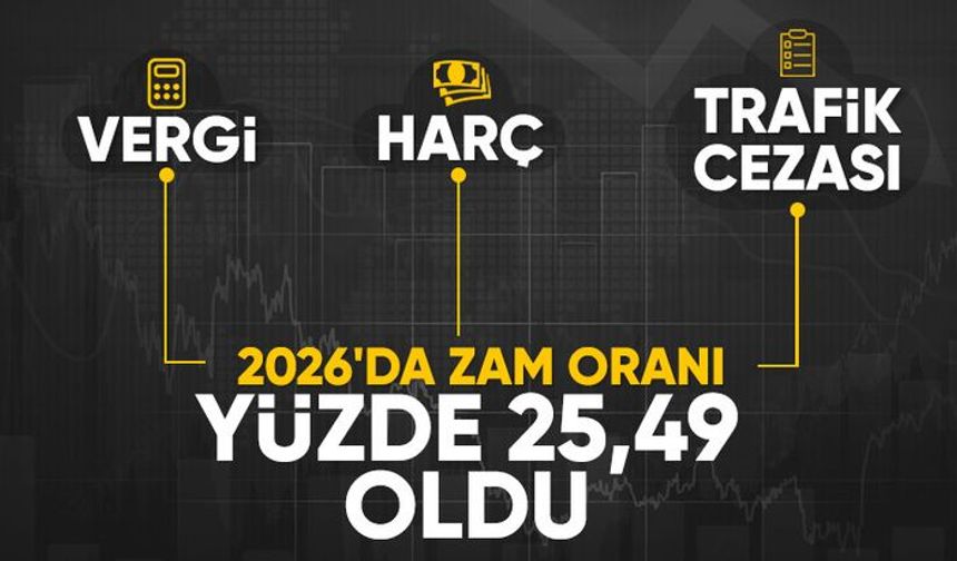 Vergi, harç ve ücretlerin Yeniden Değerleme Oranı belli oldu