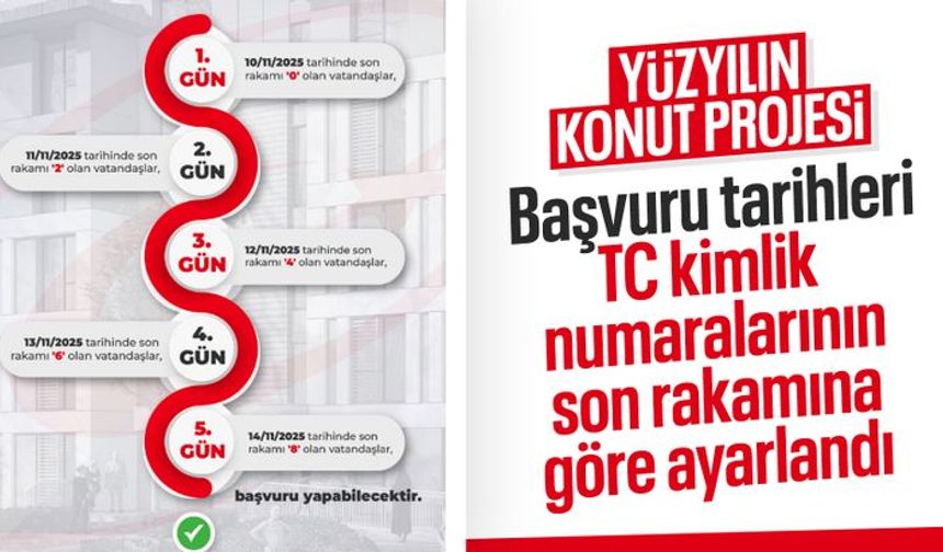 Murat Kurum paylaştı: 500 bin sosyal konut projesine başvuruda yeni detaylar