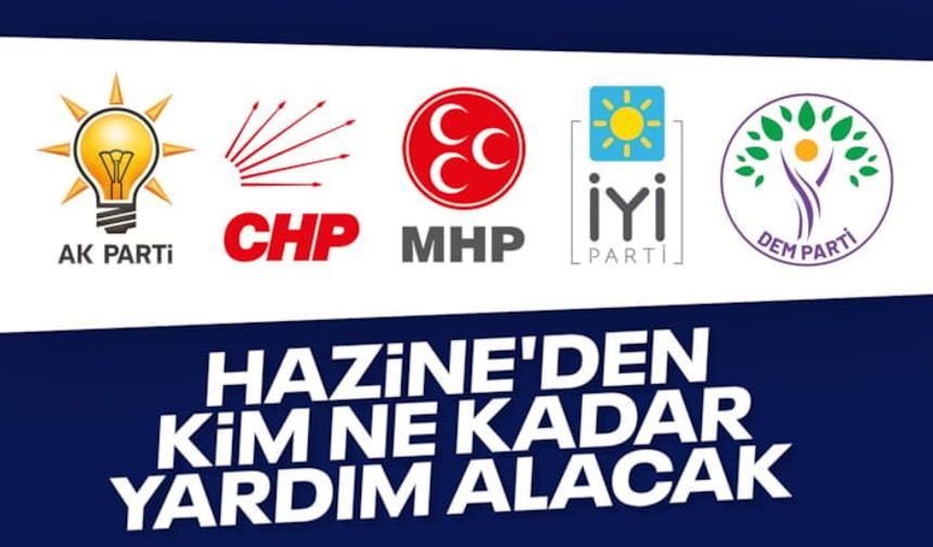 Siyasi partilerin 2026 hazine yardımı belli oldu
