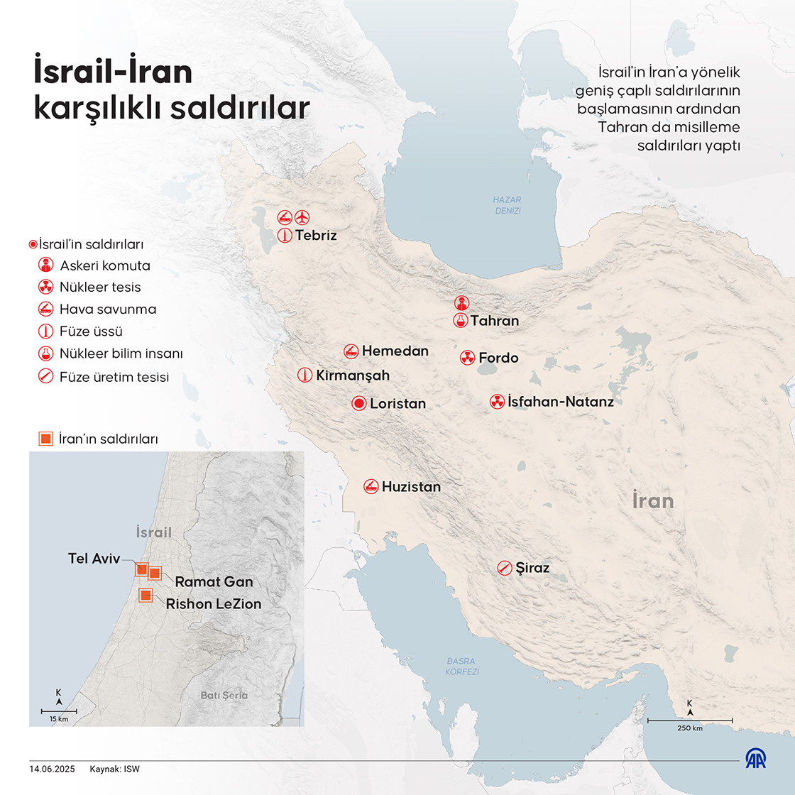 2025 9 Irail