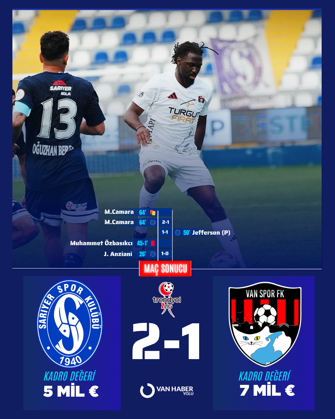 Maç Sonucu-2