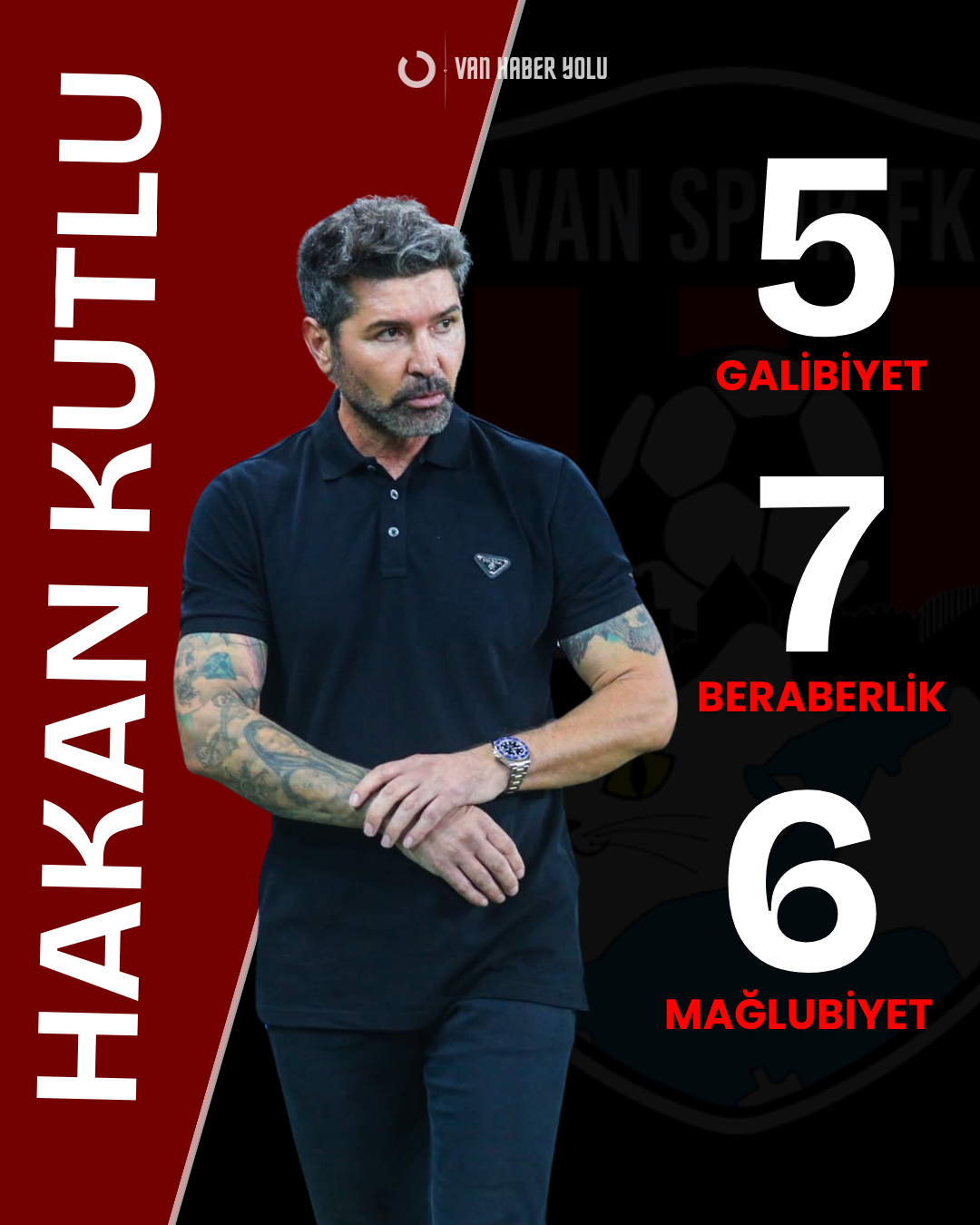 Hakan Kutlu-2