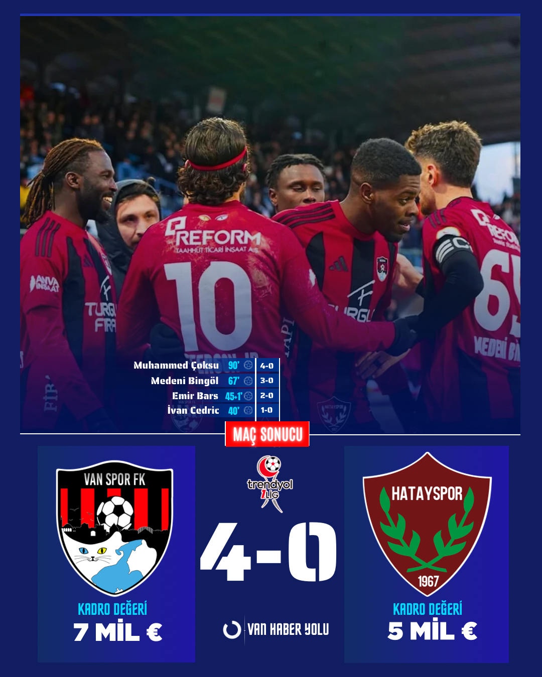 Maç Sonucu-5