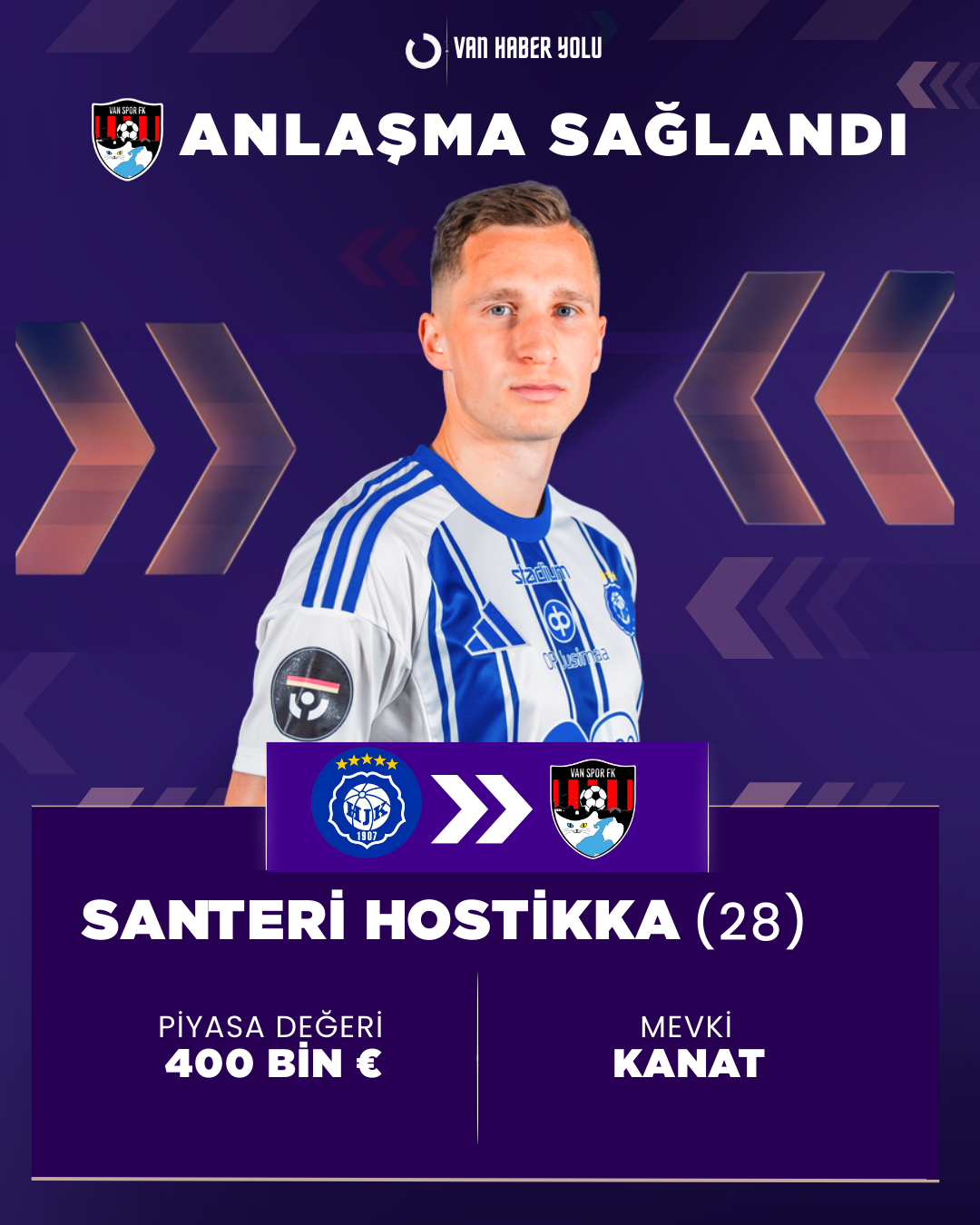 Transfer Post.zip 1-2