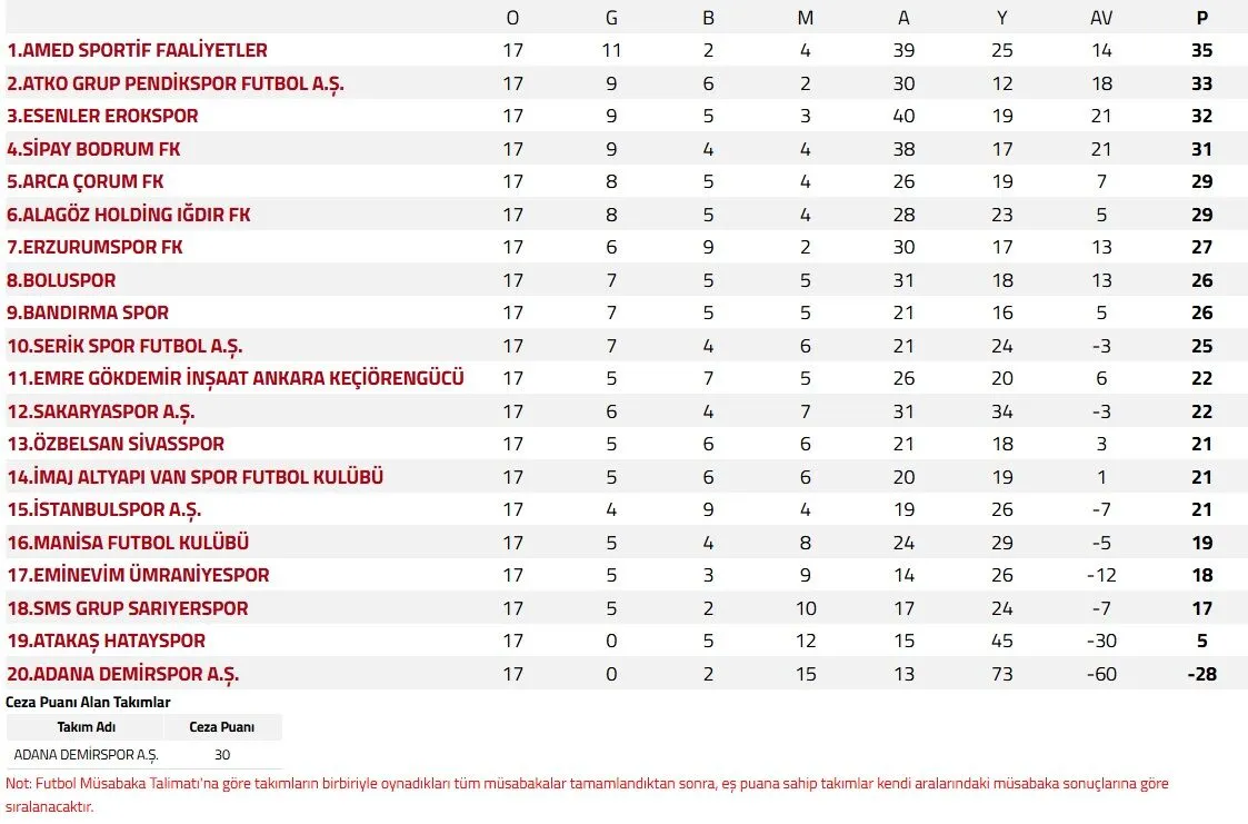 Whatsapp Image 2025 12 16 At 131848.Jpeg