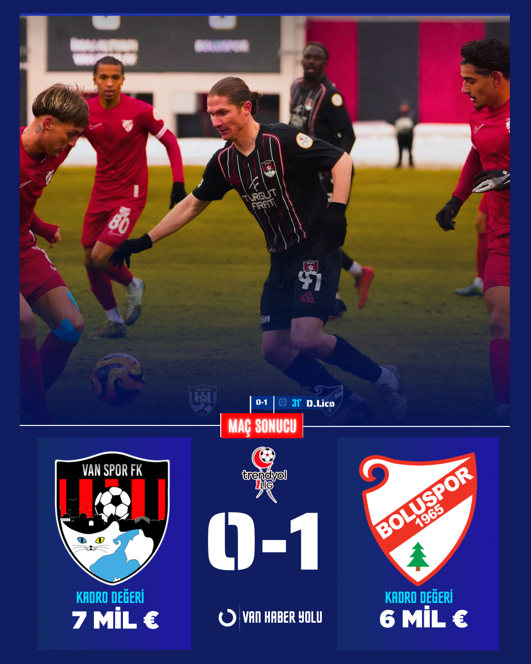 Maç Sonucu-6