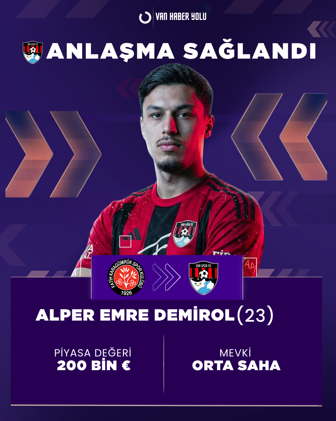 Transfer Post.zip 1-3