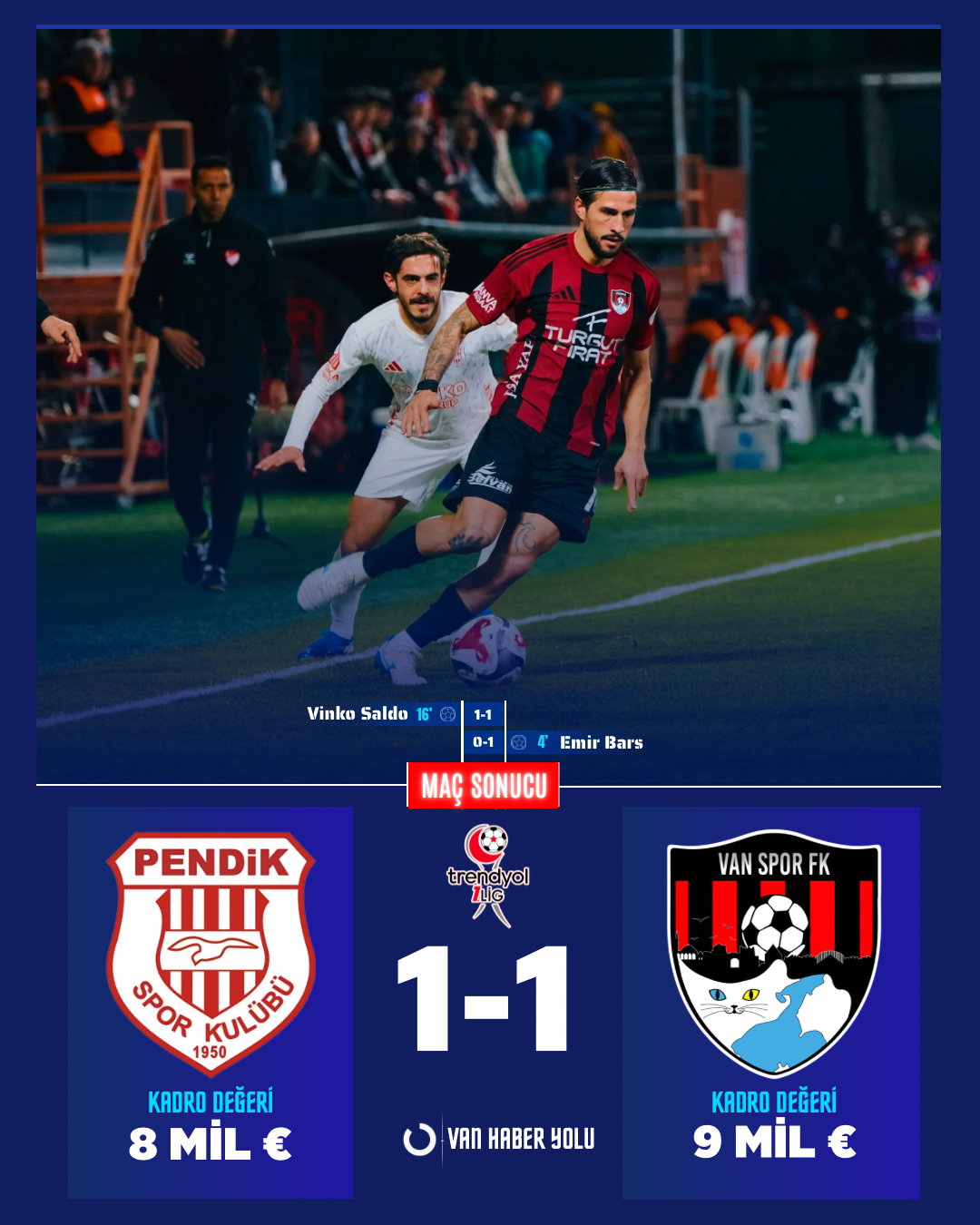 Maç Sonucu-10